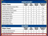 开云体育登录-NBA官方推出公平公正裁判激励政策