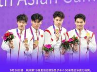 开云体育在线-夺冠之路！中国游泳队多次夺金