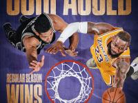 开云官网-NBA总决赛开局湖人大获胜利