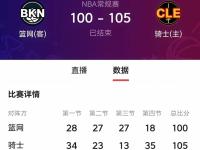 开云体育-篮网苦战战胜骑士，取得胜利