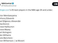 开云体育平台APP-马刺战胜步行者，提升排名至西部前四