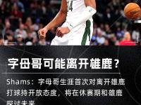 开云体育官网-包含马刺逆转国王，跻身西部前列的词条