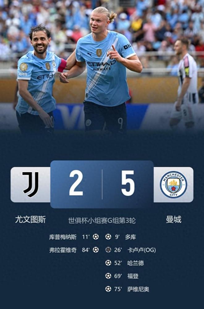 包含曼城实现连胜，士气高昂备战半决赛的词条