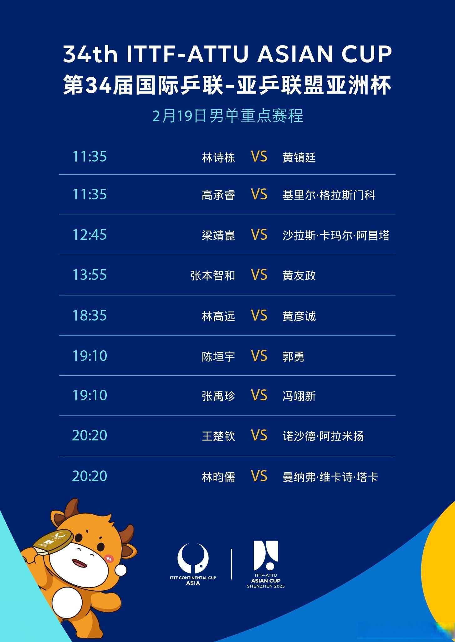 青睐主场优势，球队在比赛中获胜晋级！