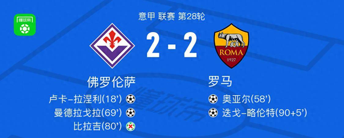 佛罗伦萨对阵罗马比赛精彩不容错过的简单介绍 佛罗伦萨对阵罗马比赛精彩不容错过的简单介绍