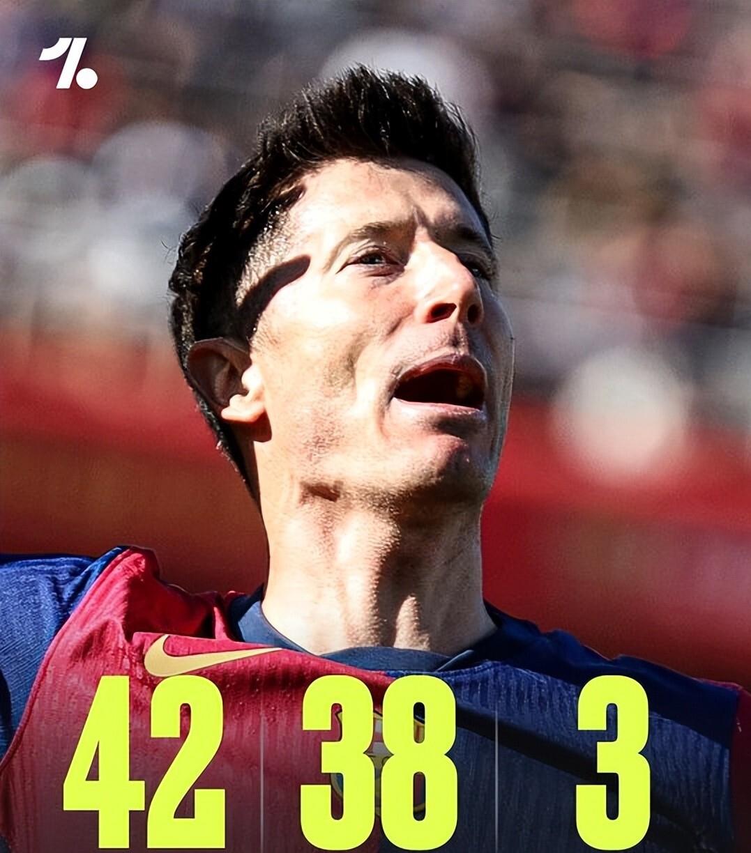 关于赫罗纳在客场取胜继续保持胜利势头的信息