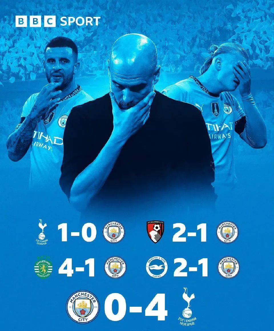 曼联主场大败,积分榜节节败退 曼联主场大败,积分榜节节败退