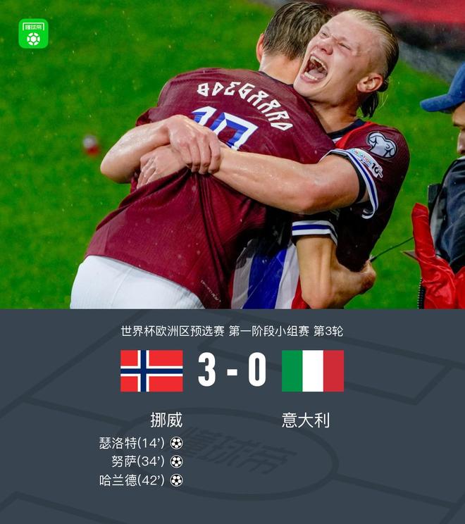 关于挪威国家队遭遇困境,士气低迷考验心理素质的信息 关于挪威国家队遭遇困境,士气低迷考验心理素质的信息