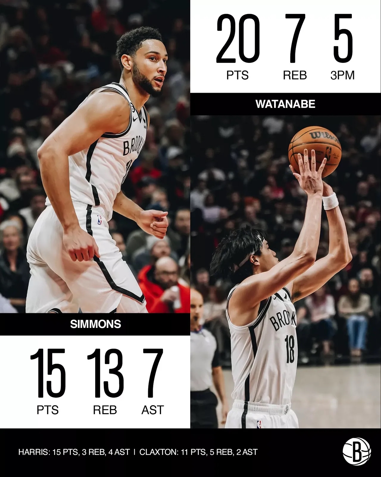 尼克斯再次击败篮网，西蒙斯缺阵仍胜