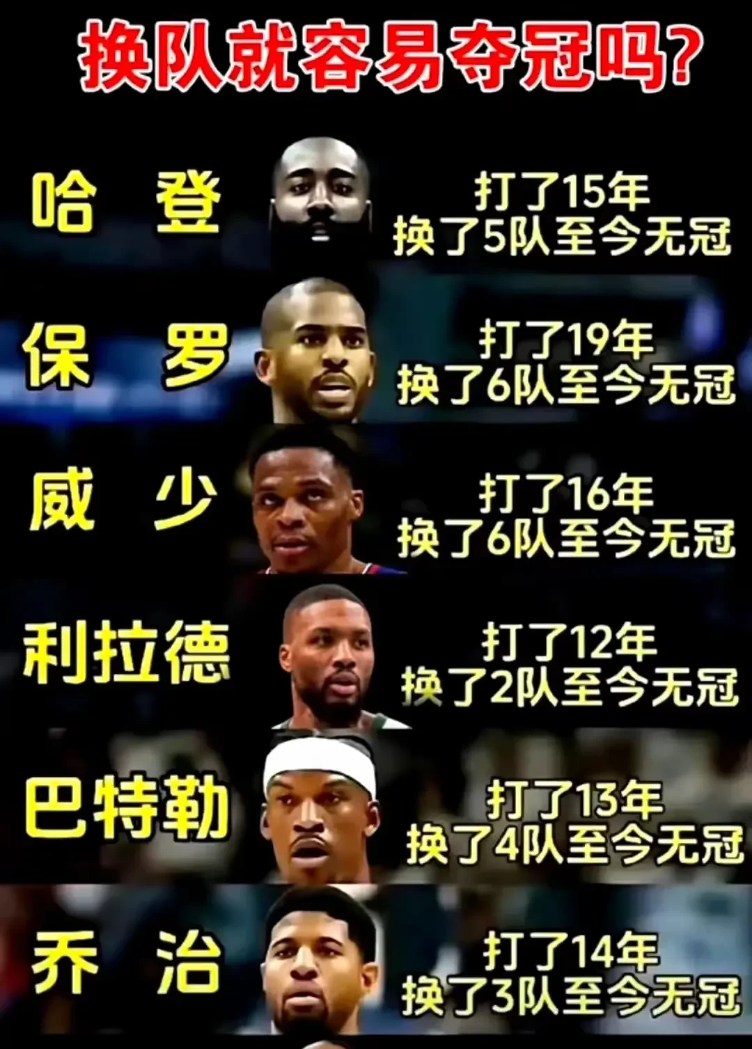 火箭险胜马刺，哈登狂砍40+得分